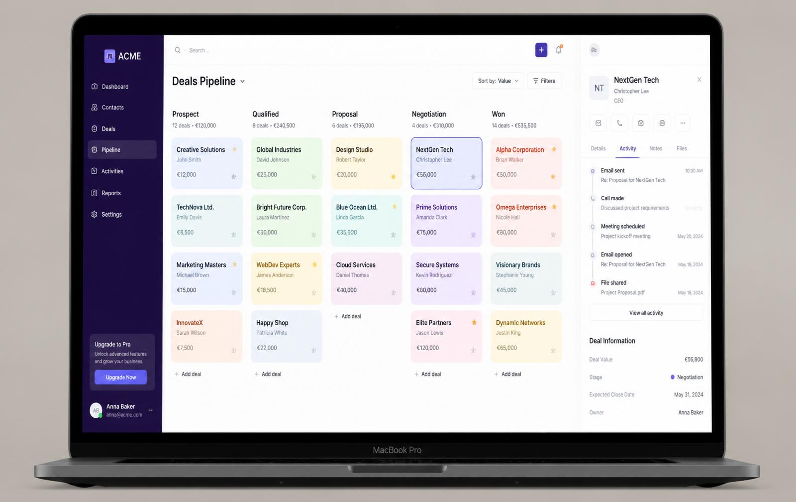 Business CRM