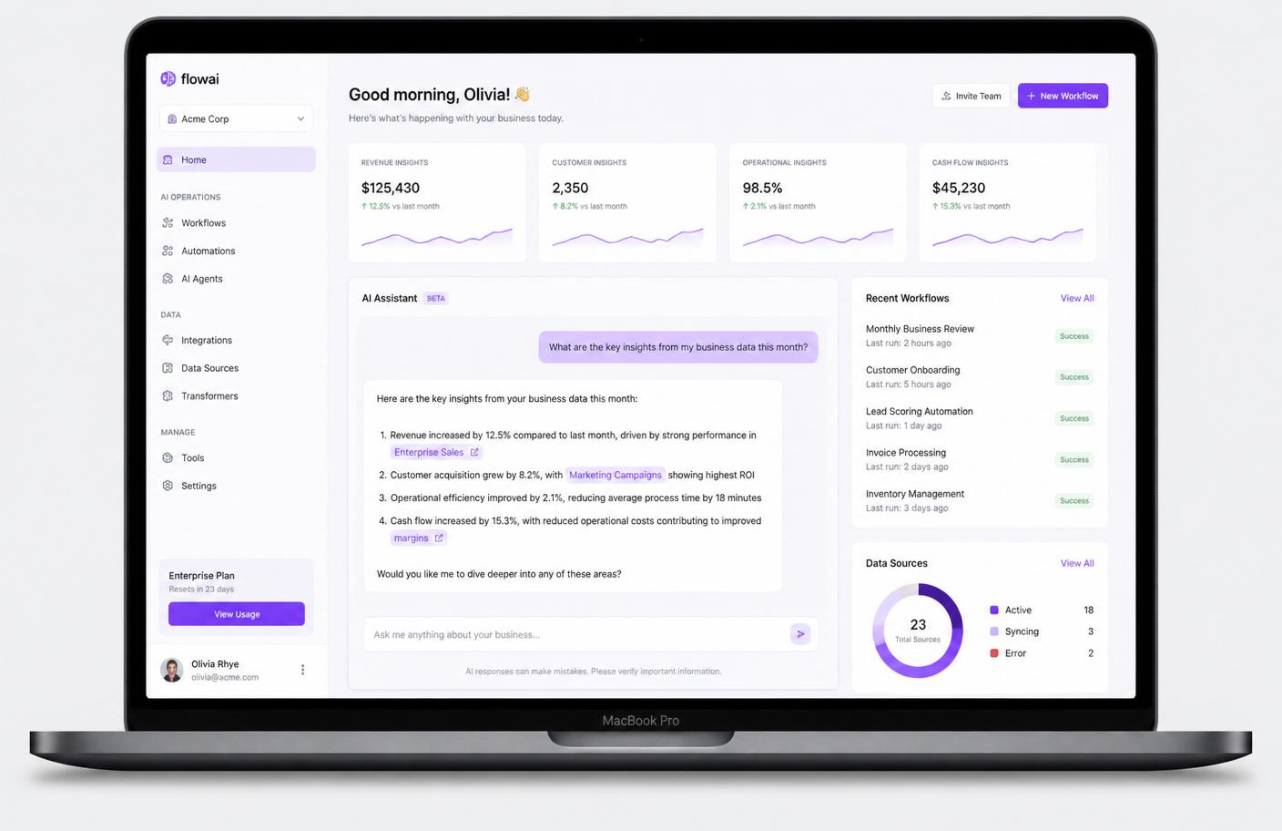 AI Business Tool